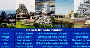 Pancha Bootha Sthalangal Tour Packages