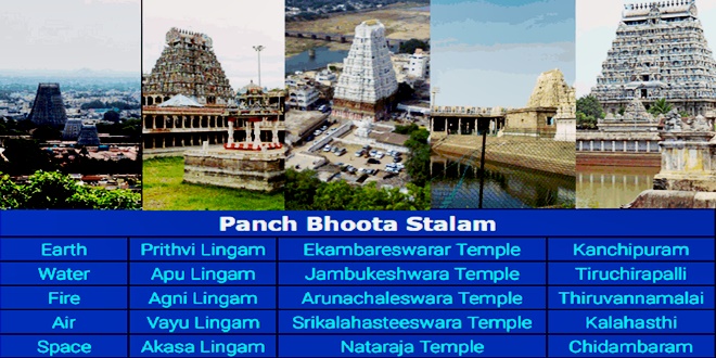 pancha bootha lingam tour packages